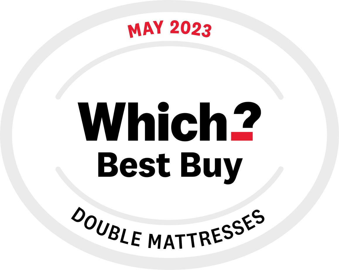 NextGen_Premium_-_DOUBLE_MATTRESSES_MAY_2023.png